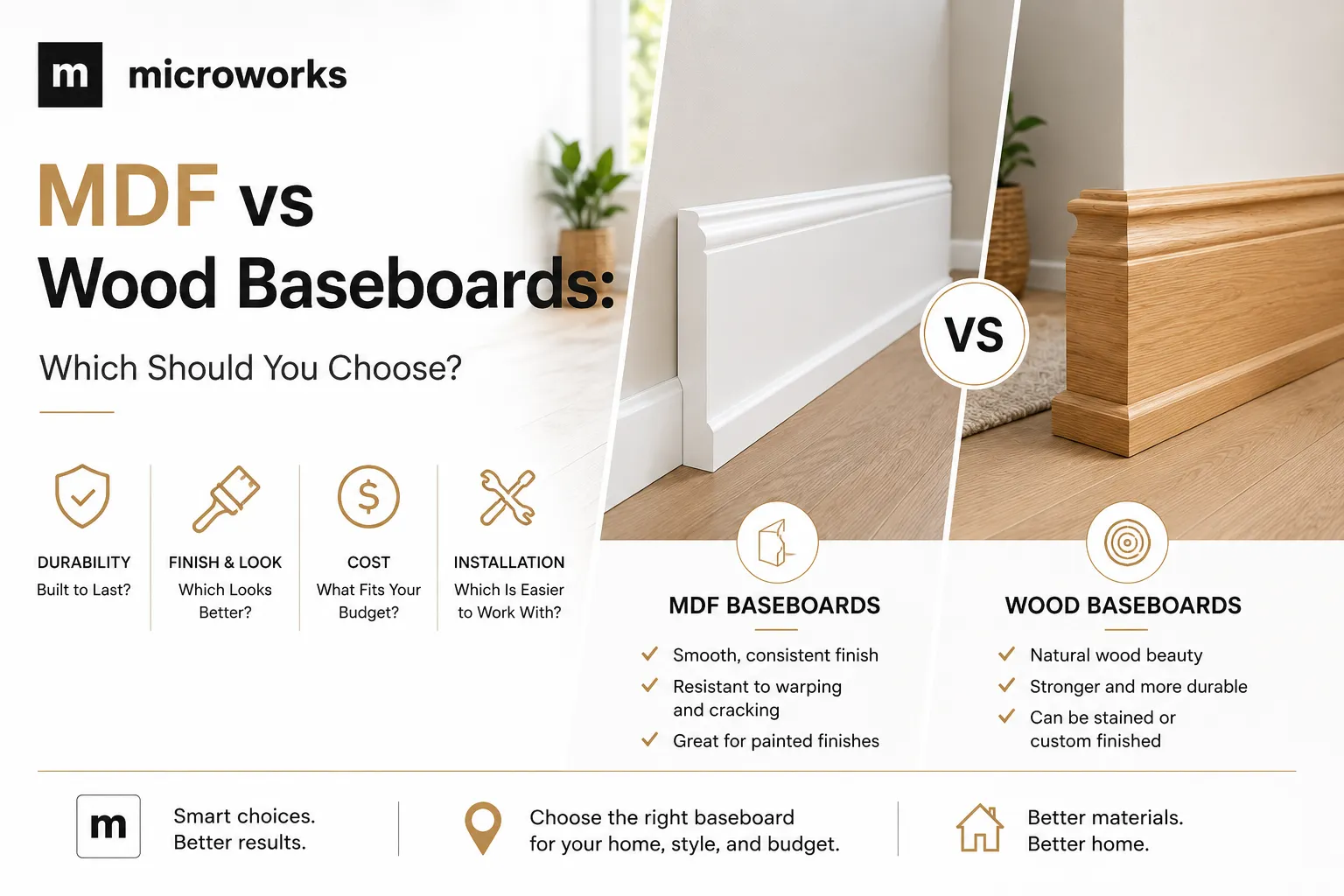 MDF vs Wood Baseboards: Which Should You Choose?